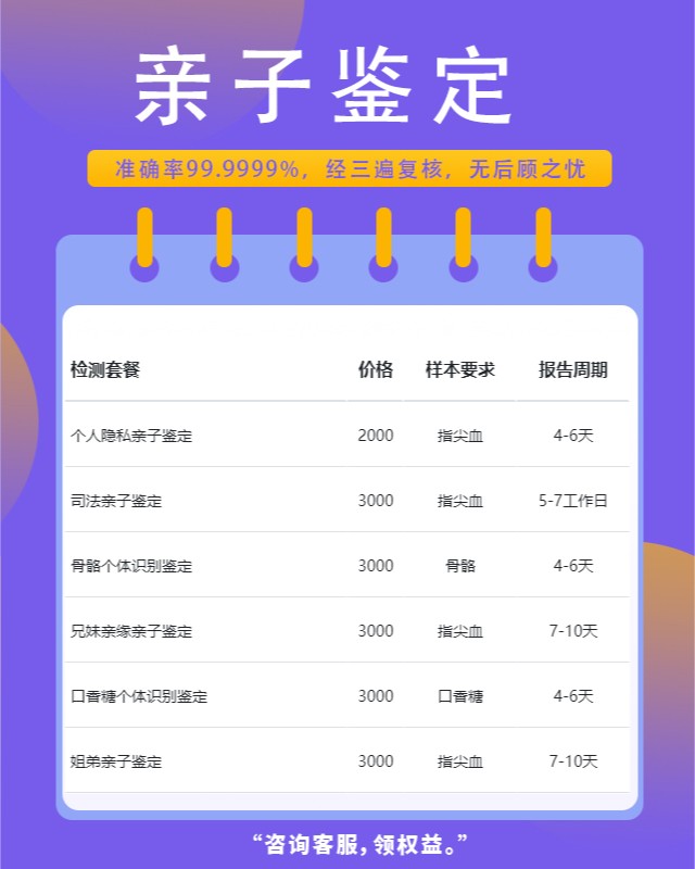 果洛10家做胎儿流产物个体识别鉴定中心机构地址一览