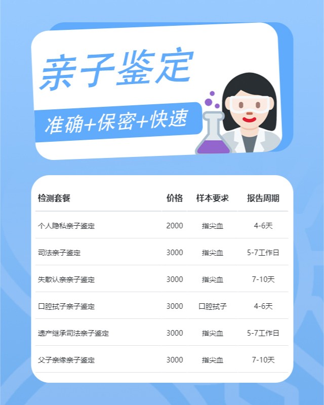 海西可以做小孩亲子鉴定10家机构地址