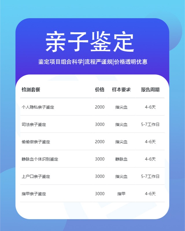 佛山10家可以做私人亲子鉴定的中心机构地址
