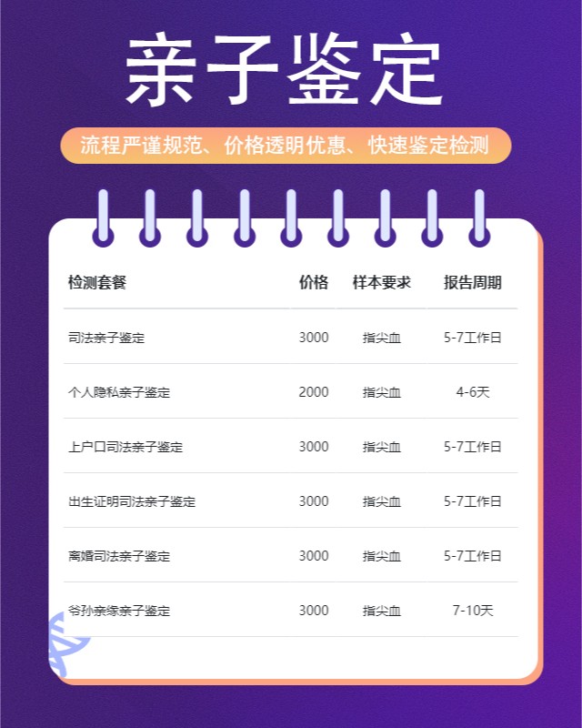 天水可以做产前亲子鉴定的10个中心机构