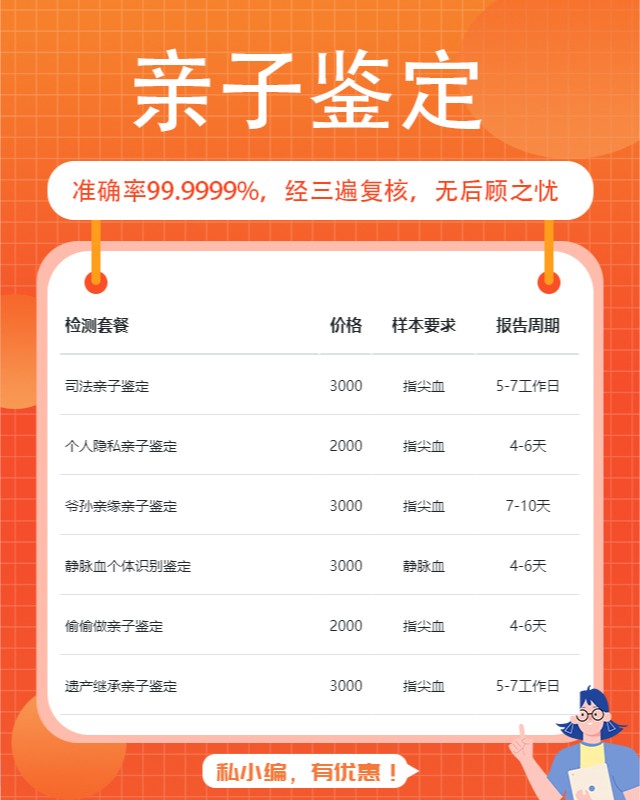 大理10家可以做新生儿亲子鉴定中心机构地址一览