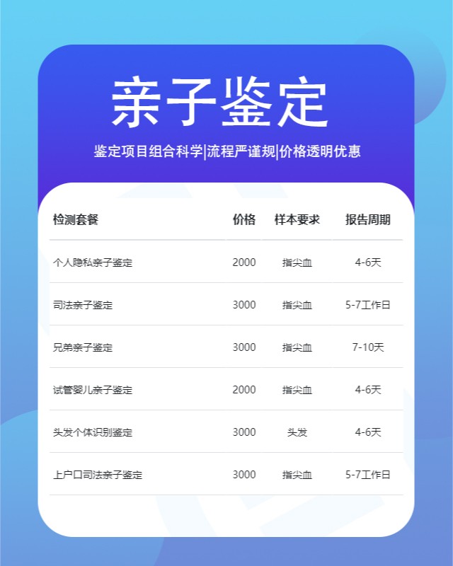 双鸭山10家做胎儿亲子鉴定中心机构地址一览