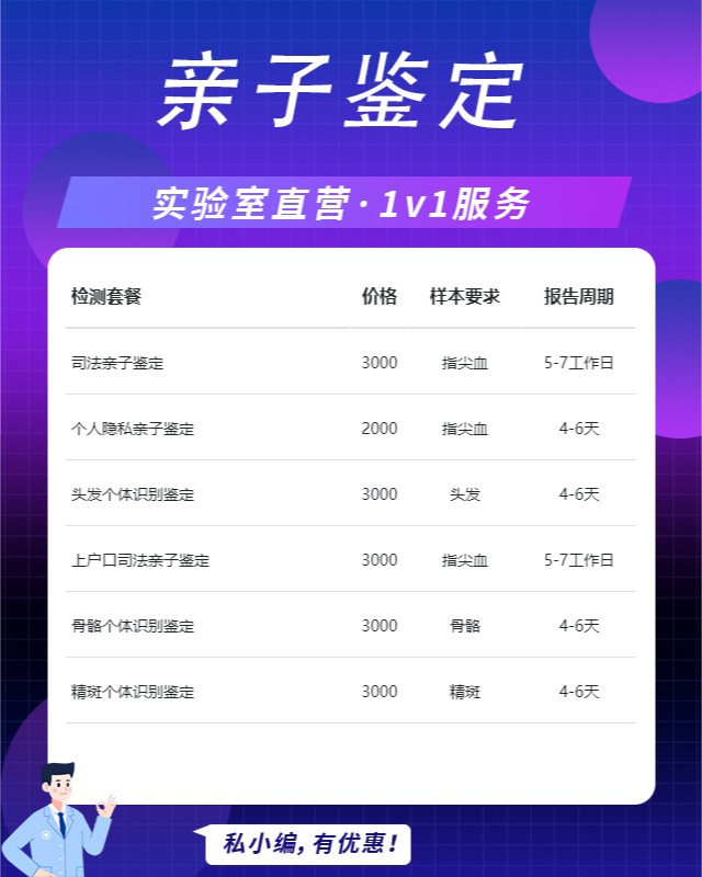 金昌10家做移民亲子鉴定中心机构地址一览