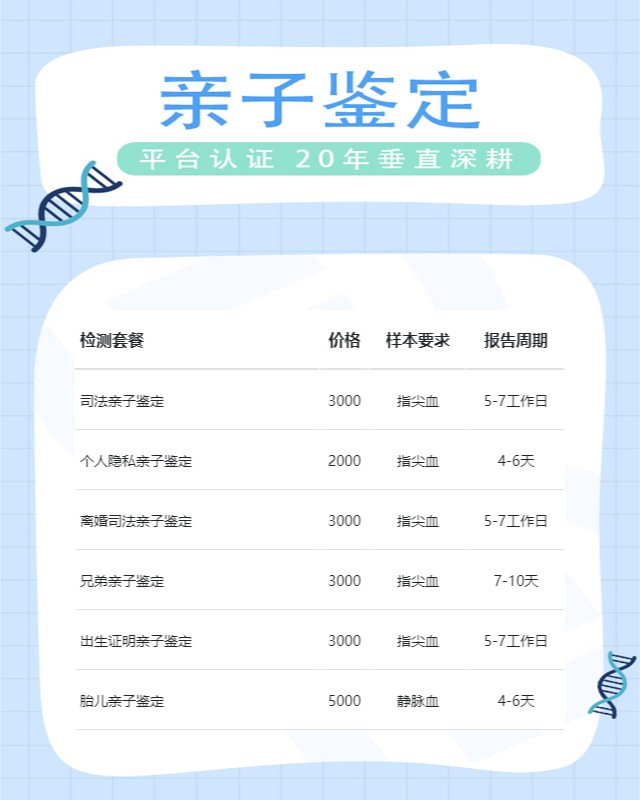 济南可以做医学亲子鉴定的10个中心机构