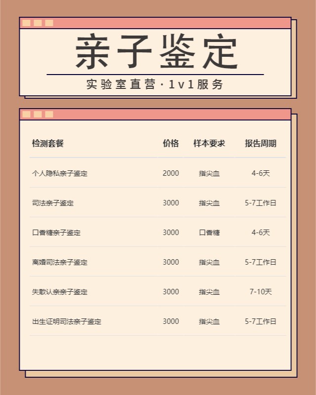 荆门10家可以做壬辰期间亲子鉴定中心机构地址一览