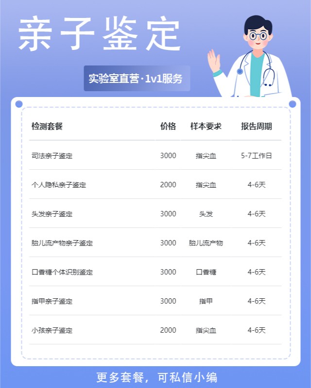屯昌10家做胎儿亲子鉴定中心机构地址