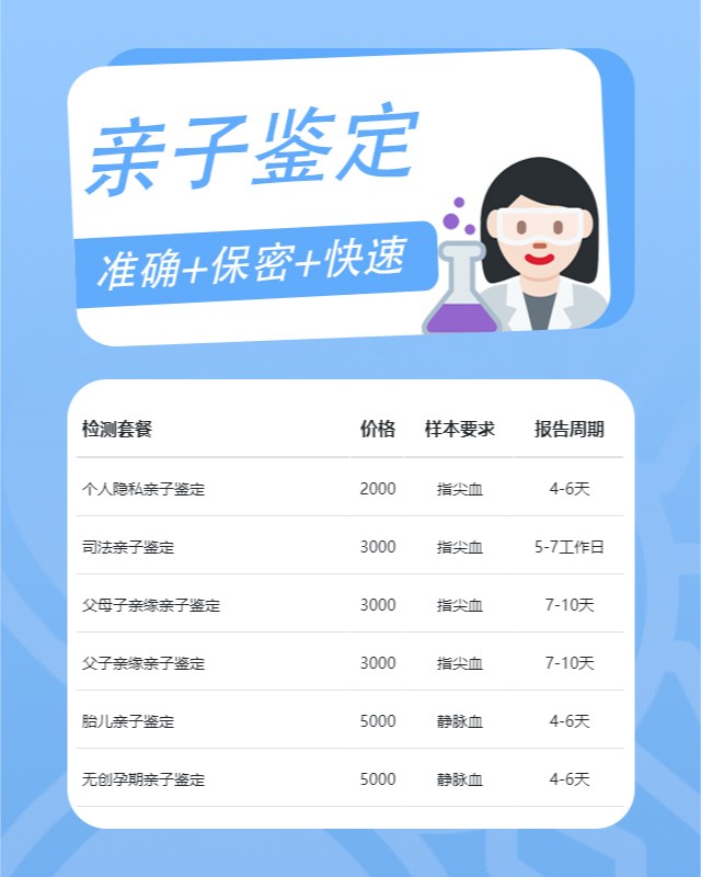 宣城10家做匿名亲子鉴定的中心机构地址