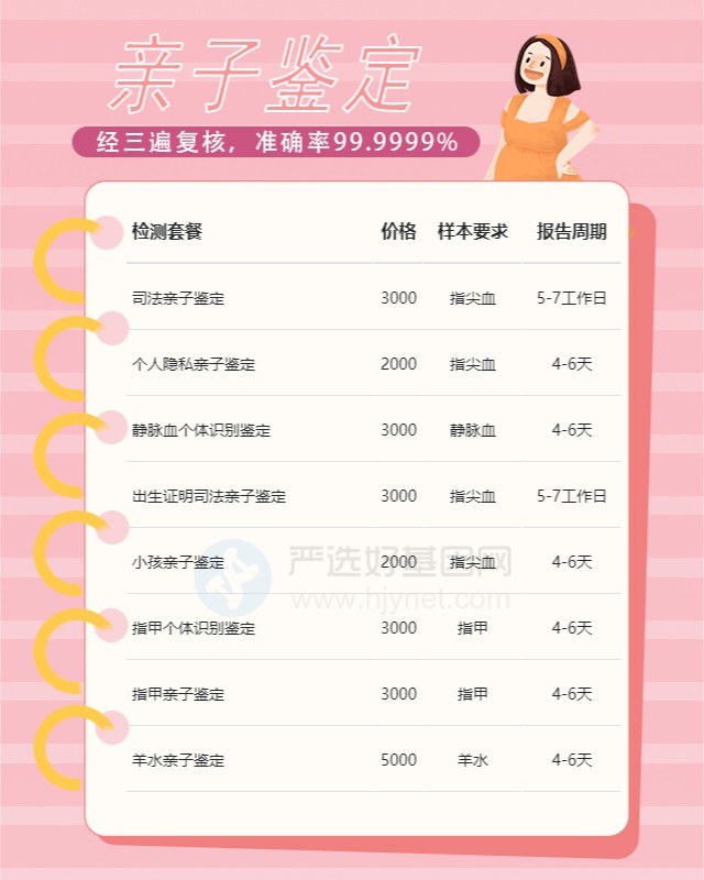 莆田可以做医学亲子鉴定的10个中心机构