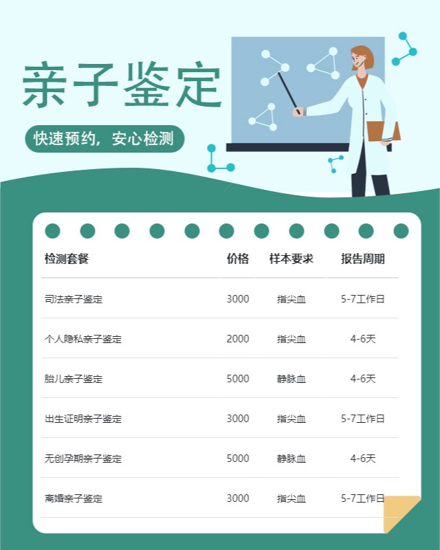 嘉兴最新可做移民亲子鉴定的10个中心机构