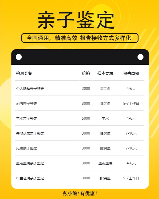 上饶最新可做保密亲子鉴定的10个中心机构