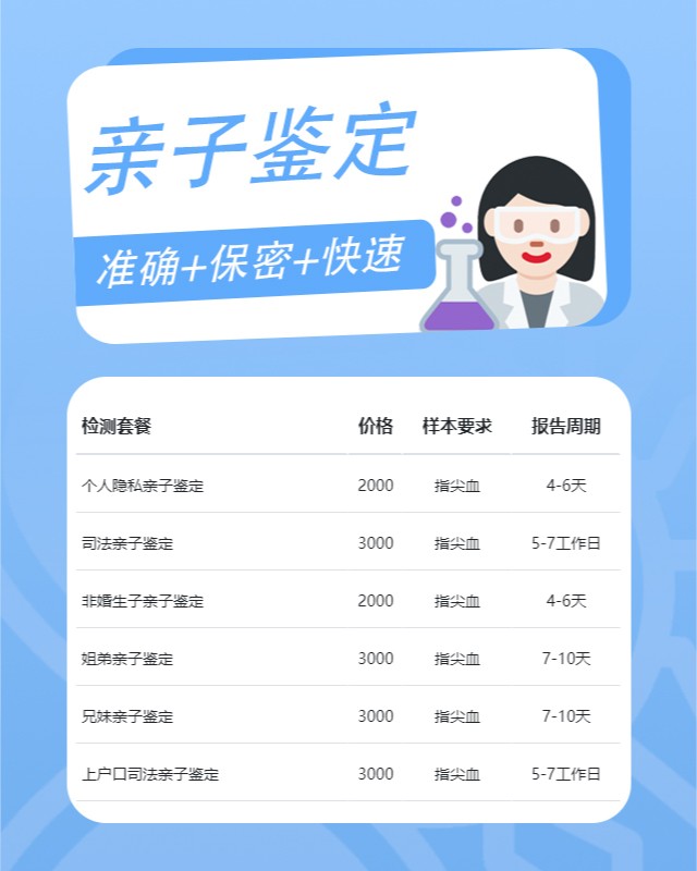 赤峰10家可以做新生儿亲子鉴定的中心机构地址