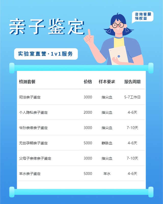 永州最新可做移民亲子鉴定的10个中心机构