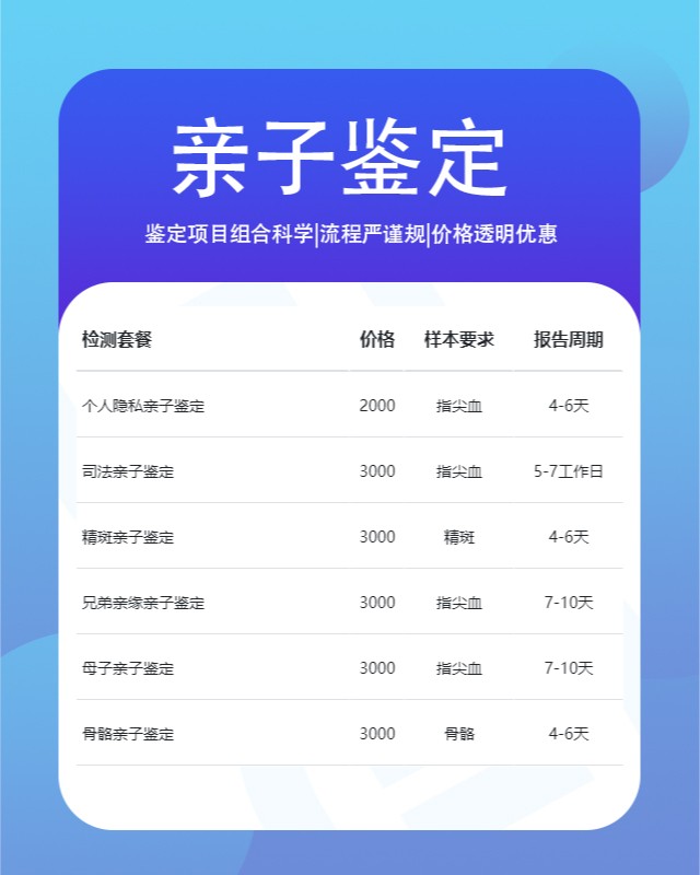 随州最新可做新生儿亲子鉴定10家机构地址