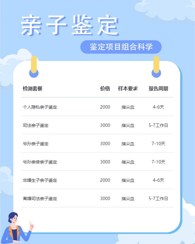 西安最新可做私人亲子鉴定10家机构地址