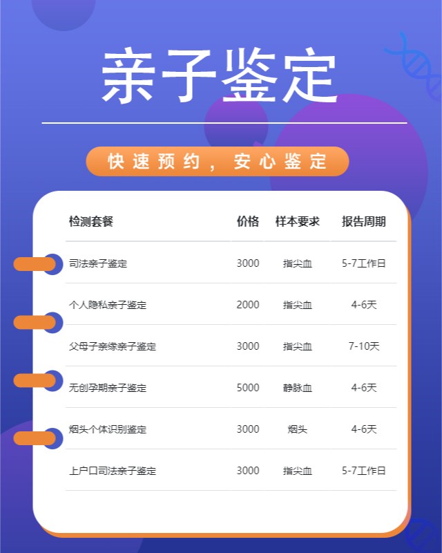 盘锦10家做医学亲子鉴定的中心机构地址