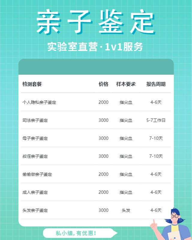连云港10家可以做非婚生子亲子鉴定中心机构地址一览