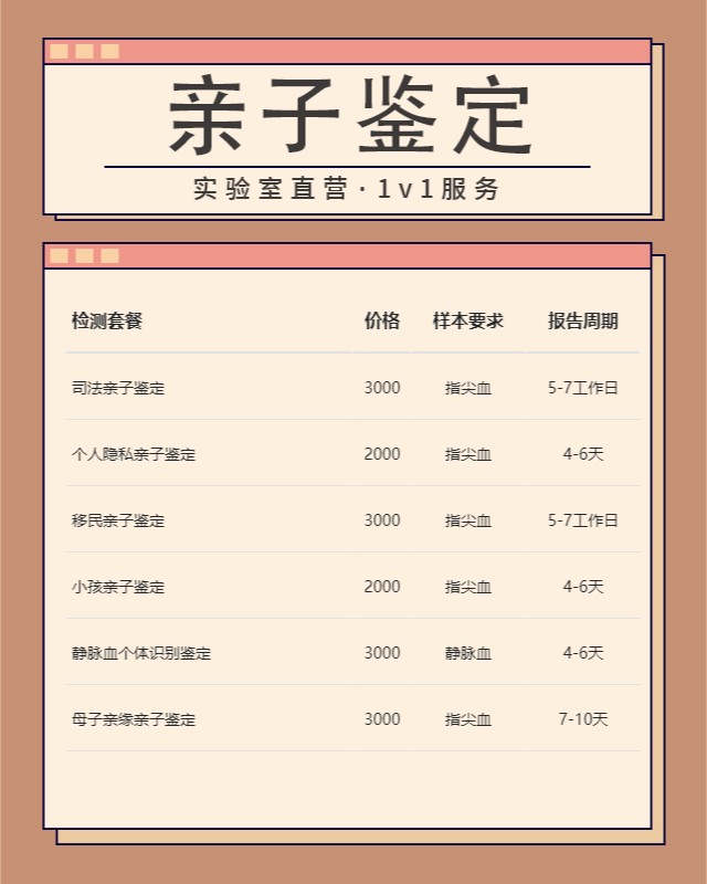 成都10家可以做胎儿流产物个体识别鉴定中心机构地址