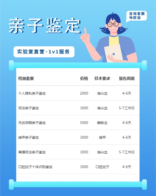 普洱最新可做非婚生子亲子鉴定10家机构地址