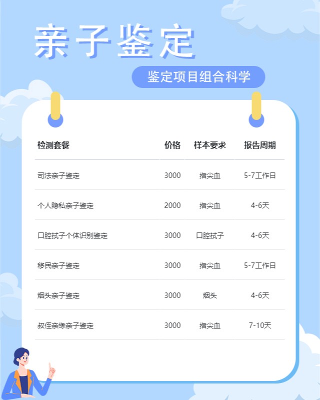 海口10家做胎儿亲子鉴定中心机构地址