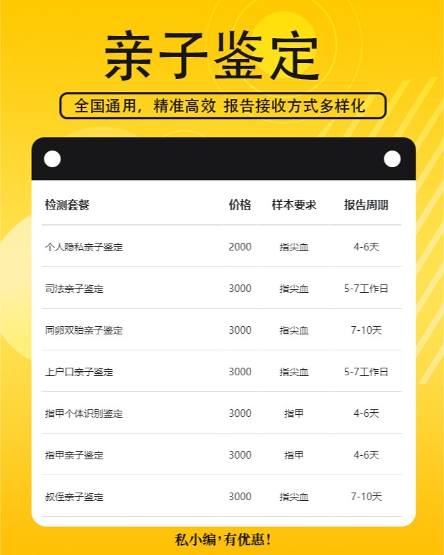 白城10家做医学亲子鉴定中心机构地址一览