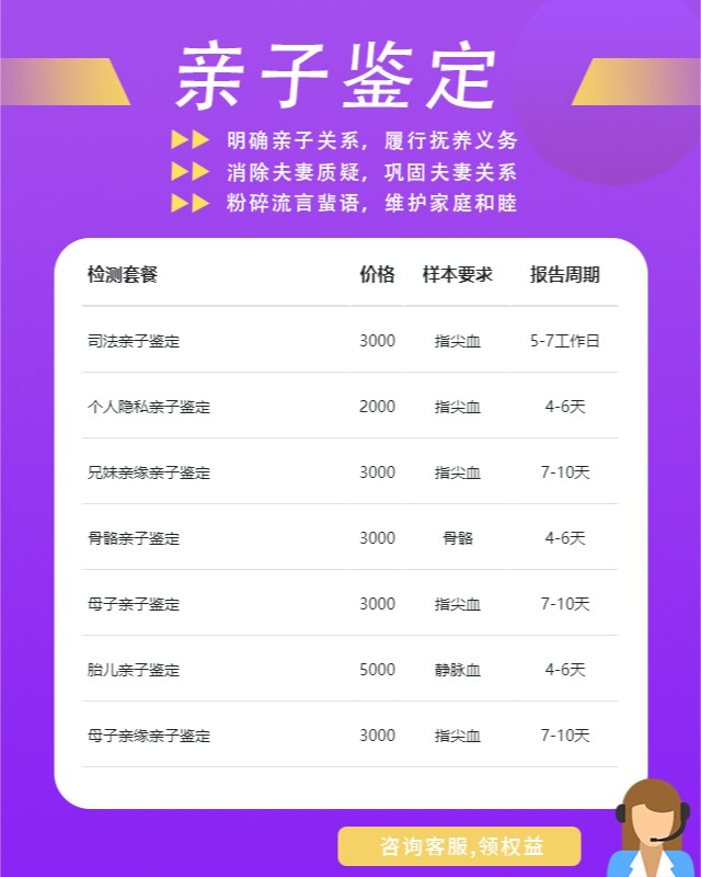 梧州最新可做新生儿亲子鉴定的10个中心机构