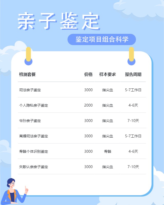 阿拉尔可以做产前亲子鉴定的10个中心机构