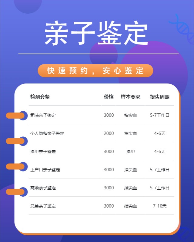临汾最新可做个人亲子鉴定的10个中心机构