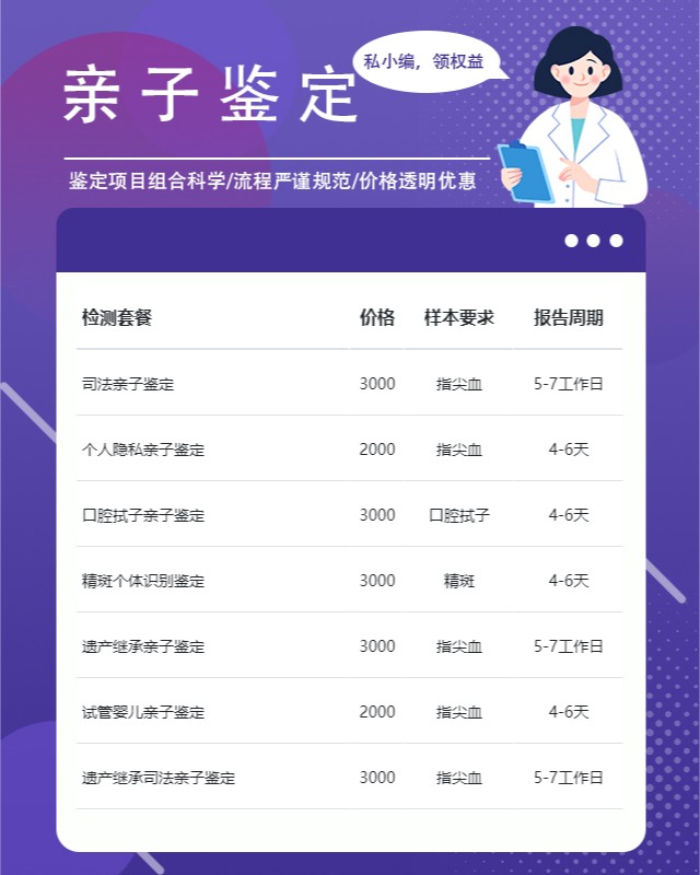 怀化10家可以做匿名亲子鉴定中心机构地址一览