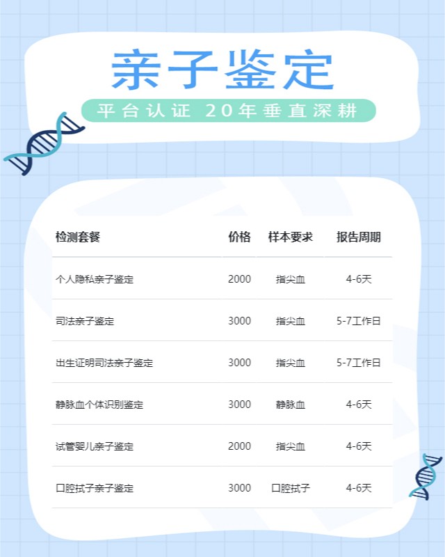 南平最新可做医学亲子鉴定的10个中心机构