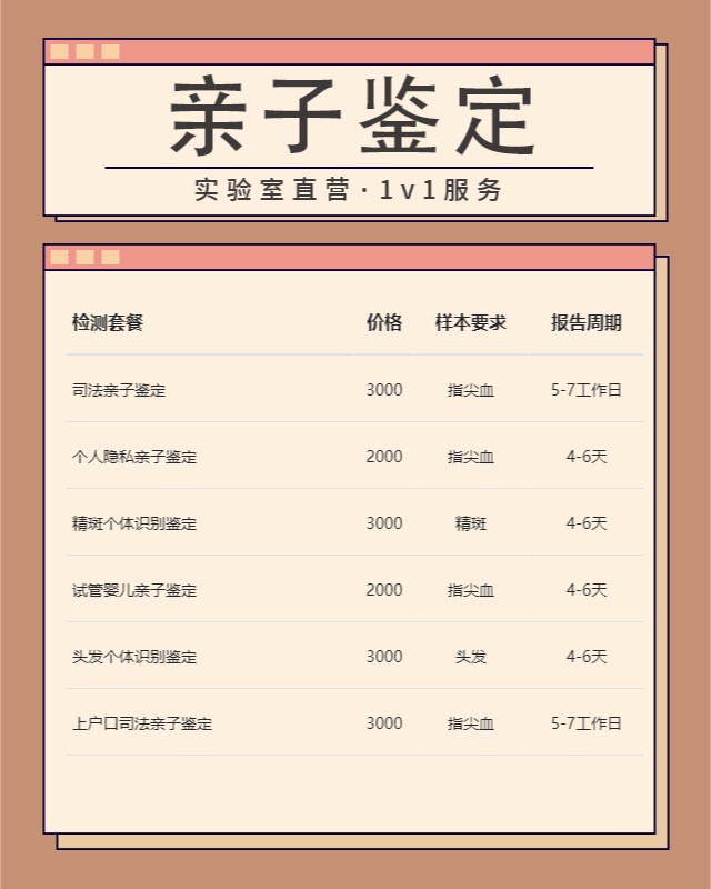 鄂州10家可以做移民亲子鉴定中心机构地址
