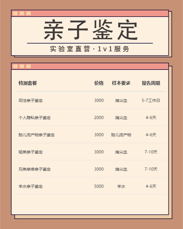 六安10家可以做匿名亲子鉴定中心机构地址