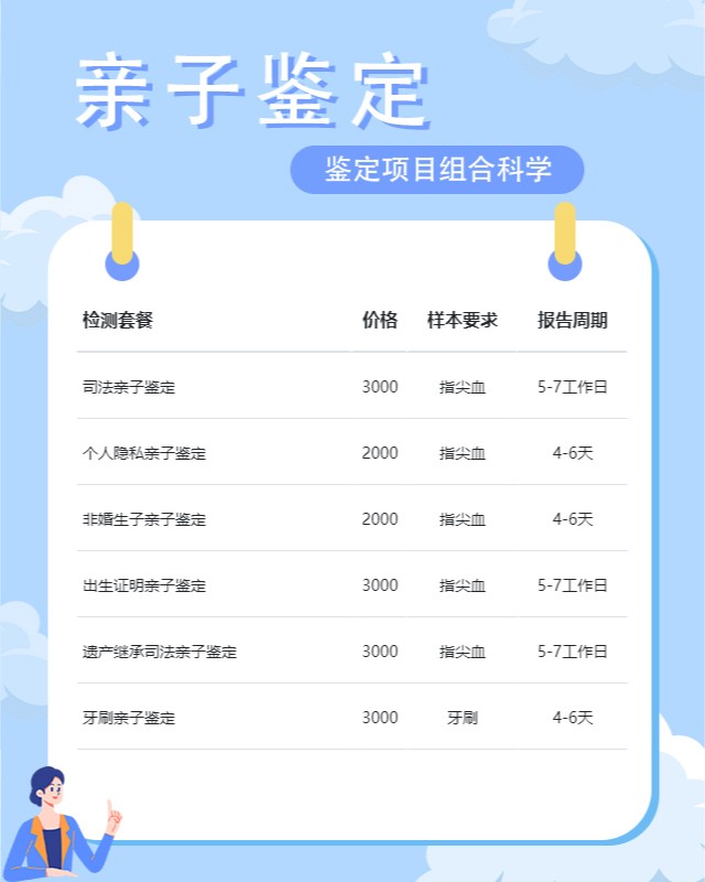绍兴可以做匿名亲子鉴定10家机构地址