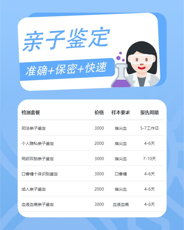 拉萨最新可做匿名亲子鉴定的10个中心机构
