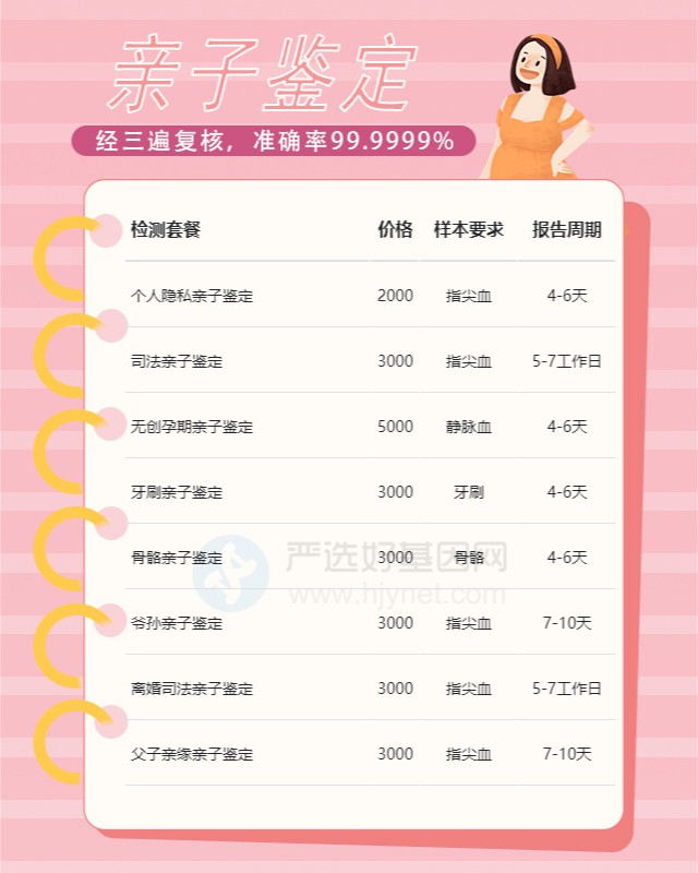 阜新10家可以做匿名亲子鉴定的中心机构地址