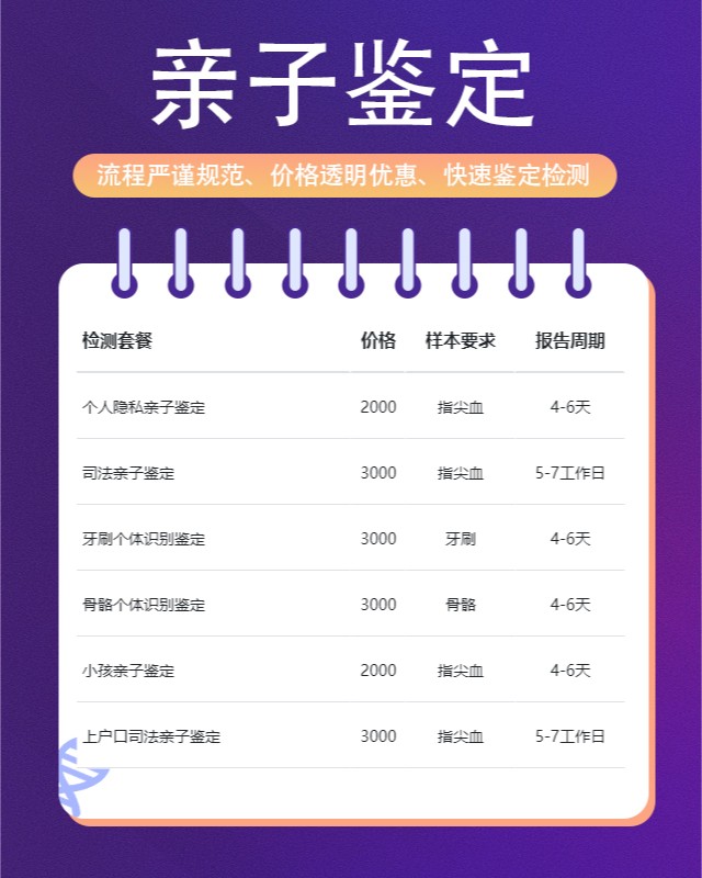 中山胎儿亲子鉴定中心机构地址