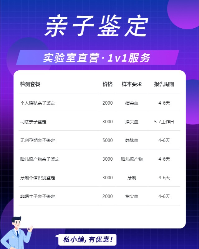 儋州可以做出生证明亲子鉴定10家机构地址