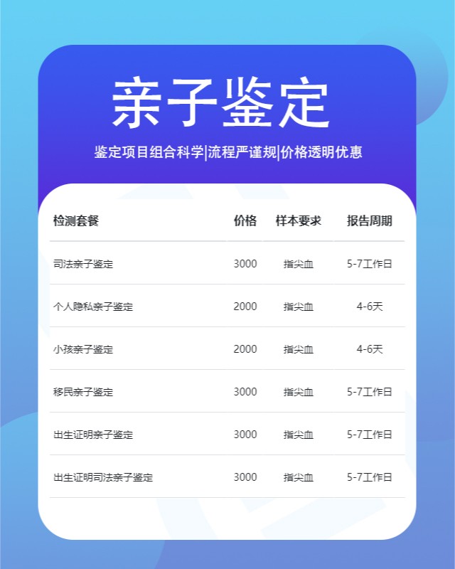 泸州10家可以做胎儿流产物个体识别鉴定中心机构地址