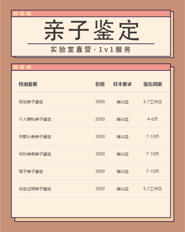 扬州可以做出生证明亲子鉴定的10个中心机构