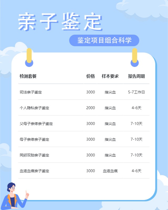 焦作10家做匿名亲子鉴定中心机构地址一览