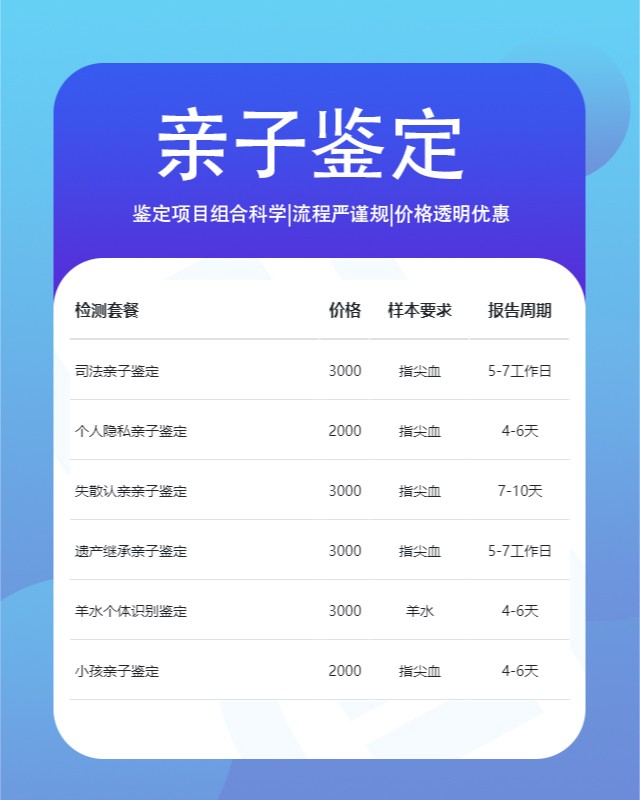 双鸭山10家做胎儿流产物个体识别鉴定中心机构地址