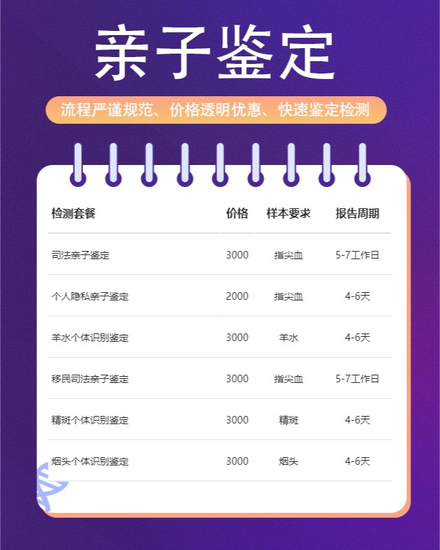 黔东南可以做移民亲子鉴定10家机构地址