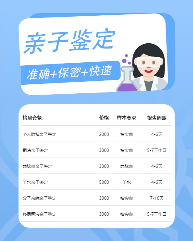 张家口可以做医学亲子鉴定10家机构地址