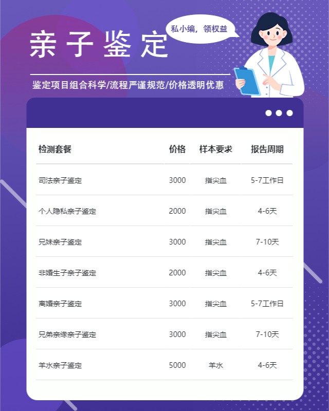 巴彦淖尔最新可做出生证明亲子鉴定的10个中心机构