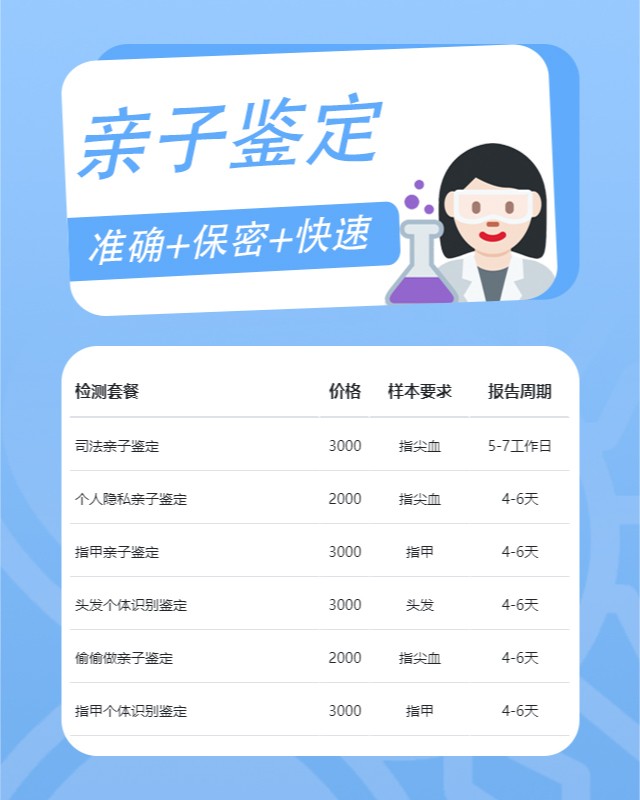 呼和浩特最新可做私人亲子鉴定的10个中心机构