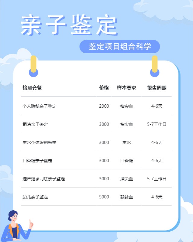 铁岭最新可做出生证明亲子鉴定10家机构地址