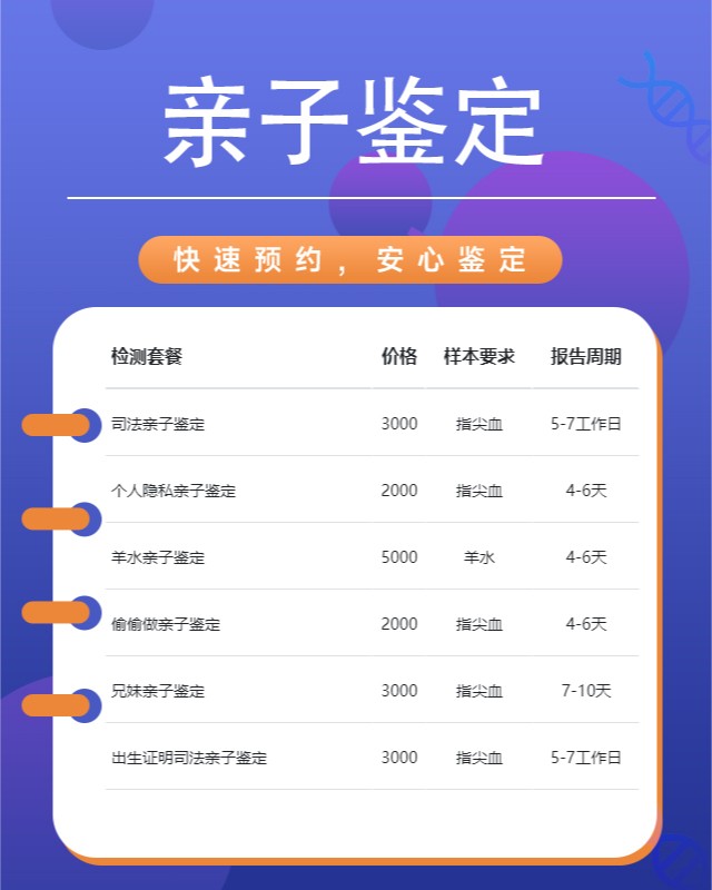 贵阳10家可以做匿名亲子鉴定中心机构地址一览