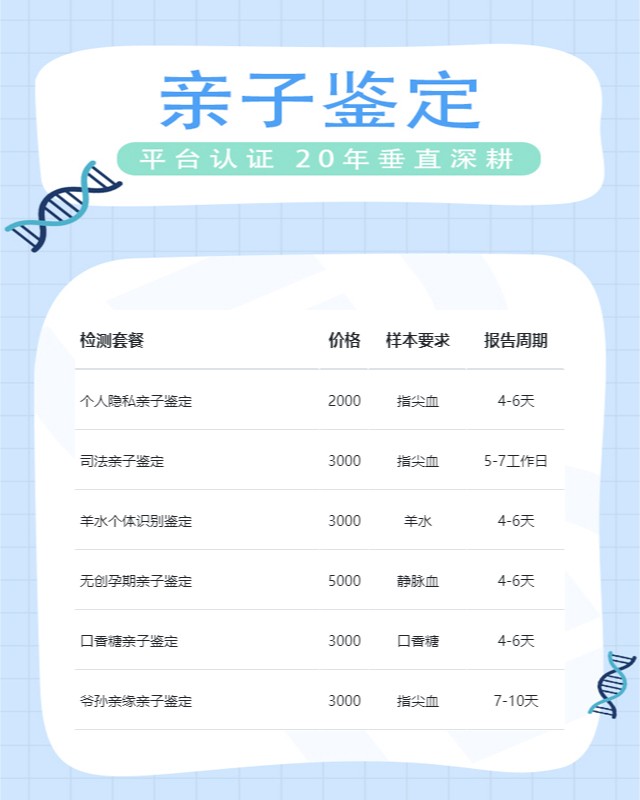庆阳可以做胎儿流产物个体识别鉴定10家机构地址