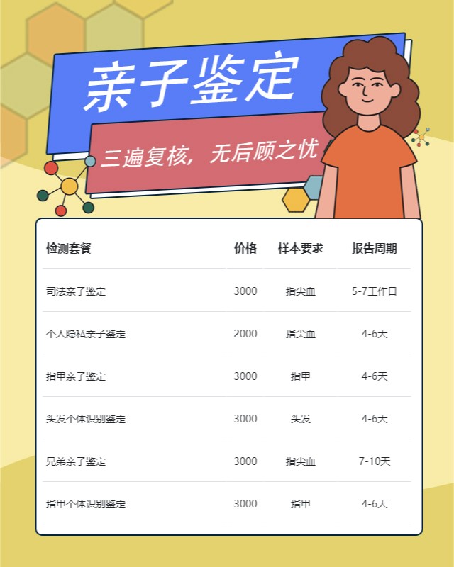 抚州可以做移民亲子鉴定10家机构地址