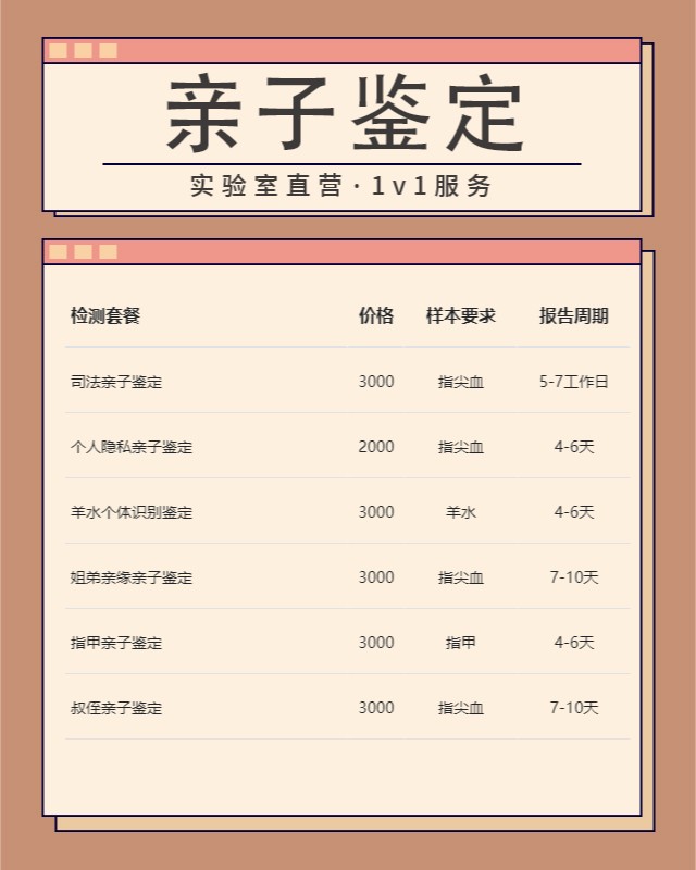 东营10家可以做胎儿亲子鉴定中心机构地址一览
