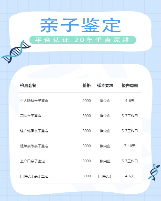 铜陵10家做非婚生子亲子鉴定中心机构地址一览